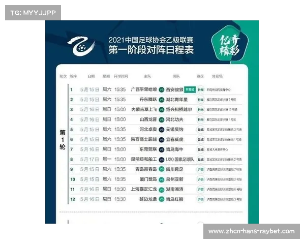 青岛红狮中乙球队最新动向与备战情况分析 青岛红狮中乙球队最新动向与备战情况分析