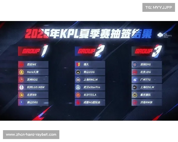 情久战胜DYG晋级下轮 安七哪吒发力C位引领团战胜利 情久战胜DYG晋级下轮 安七哪吒发力C位引领团战胜利